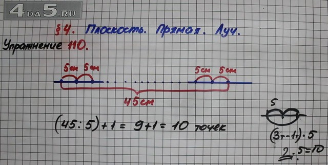 На прямой отметили 10. На прямой отметили 10 точек так что расстояние между любыми соседними 5. На прямой отмечены точки о а и в так. На прямой отметили 5 точек расстояние между любыми. На прямой отмечено 20 точек так что расстояние между любыми соседними.