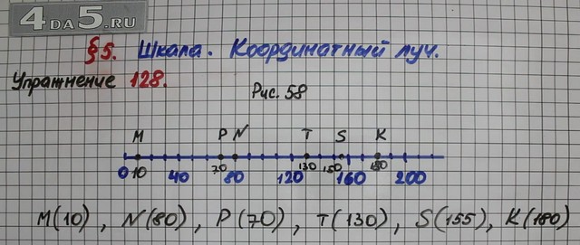 Математика стр 128 номер 3.422 5 класс