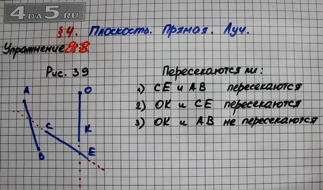 Пересекаются ли изображенные на рисунке 5 луч ос и отрезок ав