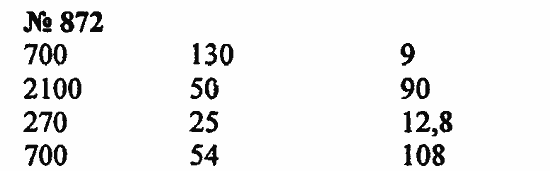 Математика с 50 номер 194